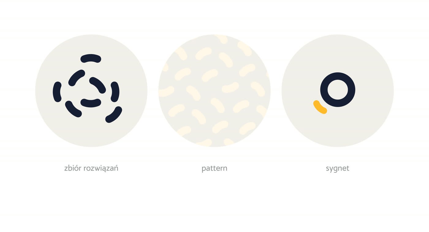Koncept C - moodboard: zbiór rozwiązań, pattern, granatowy sygnet
